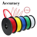 Green PLA 3D Printer Filament 1.75mm 1KG