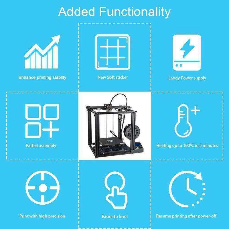 UK Stock Creality Ender 5 3D Printer 220X220X300mm Thermal Runaway Protection